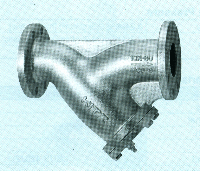 Y Lọc